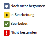 blauer Kreis am Anfang – "Noch nicht begonnen": Das Objekt wurde noch nie geöffnet.

gelbes Dreieck in der Mitte – "In Bearbeitung": Das Objekt wurde wenigstens einmal geöffnet.

grünes Häkchen am Ende – "Bearbeitet" bzw. "Bestanden": Das Objekt wurde entsprechend des festgelegten Lernfortschrittsmodus bearbeitet oder ein:e Tutor:in bzw. eine Lehrperson hat den Status auf "Bearbeitet" gesetzt. Bearbeitet bedeutet dabei nicht zwangsläufig bestanden.

rotes Ausrufezeichen am Ende – "Nicht bestanden": Bei Kursen, Tests, Übungen und SCORM-Lernmodulen gibt es darüber hinaus noch den Status "Nicht bestanden". Dieser Status wird von der Lehrperson festgelegt, oder nach verschiedenen Kriterien automatisch errechnet.