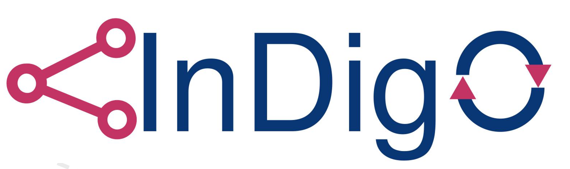 Auf dem Bild ist das Logo und der Schriftzug von InDigO abgebildet.